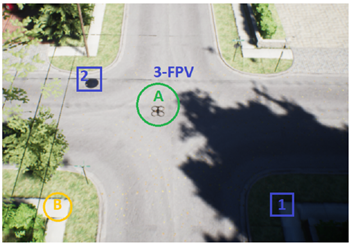 Figure for Can the Operator of a Drone Be Located by Following the Drone’s Path?