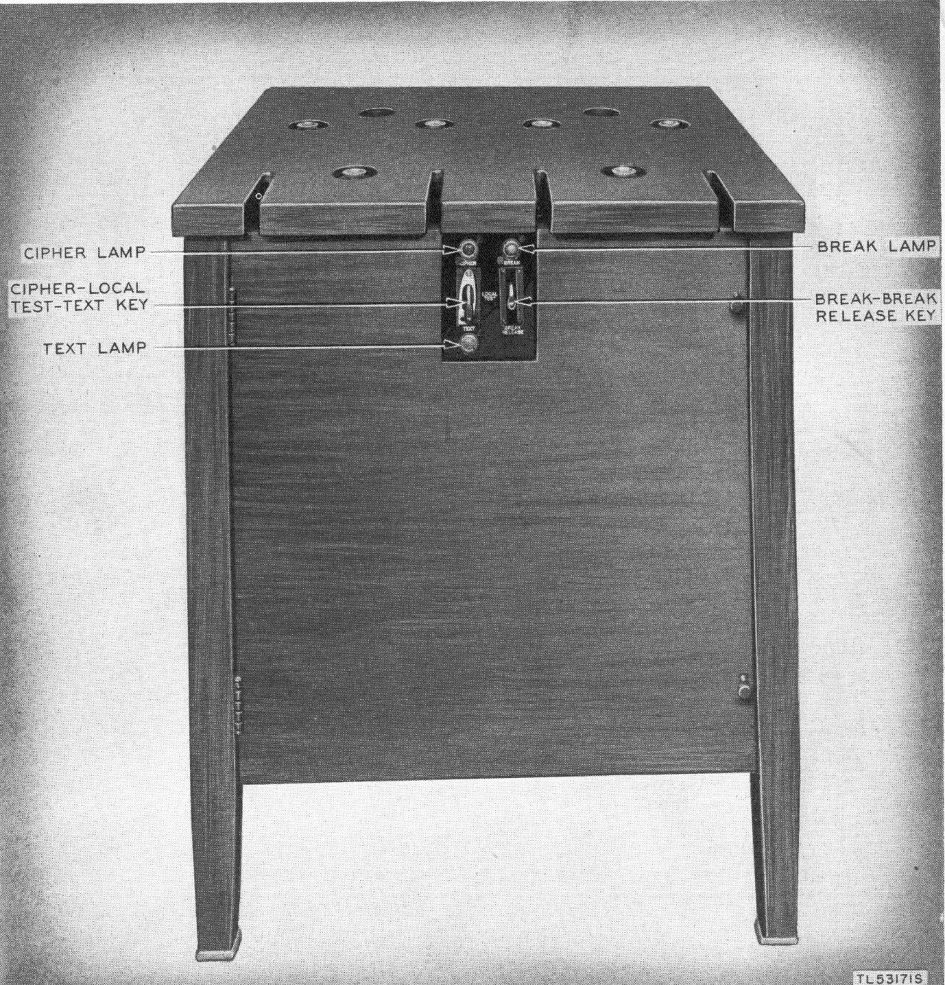 AN/FGQ-1 Mixer. Two-way teletypewriter repeater and mixer equipment enclosed in a wooden Table-type cabinet.