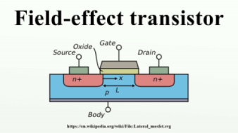 Field-Effect Transistor.